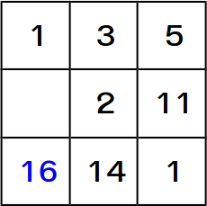 Le Monde Grid Puzzle Step 7. The bottom row reads 16, 14, 1.