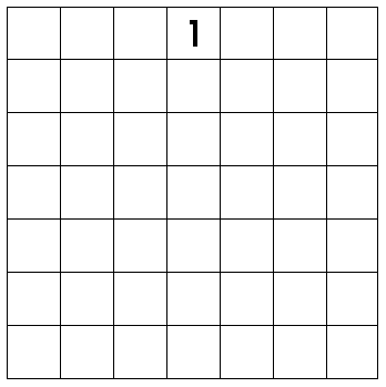 magic square recipe step 1